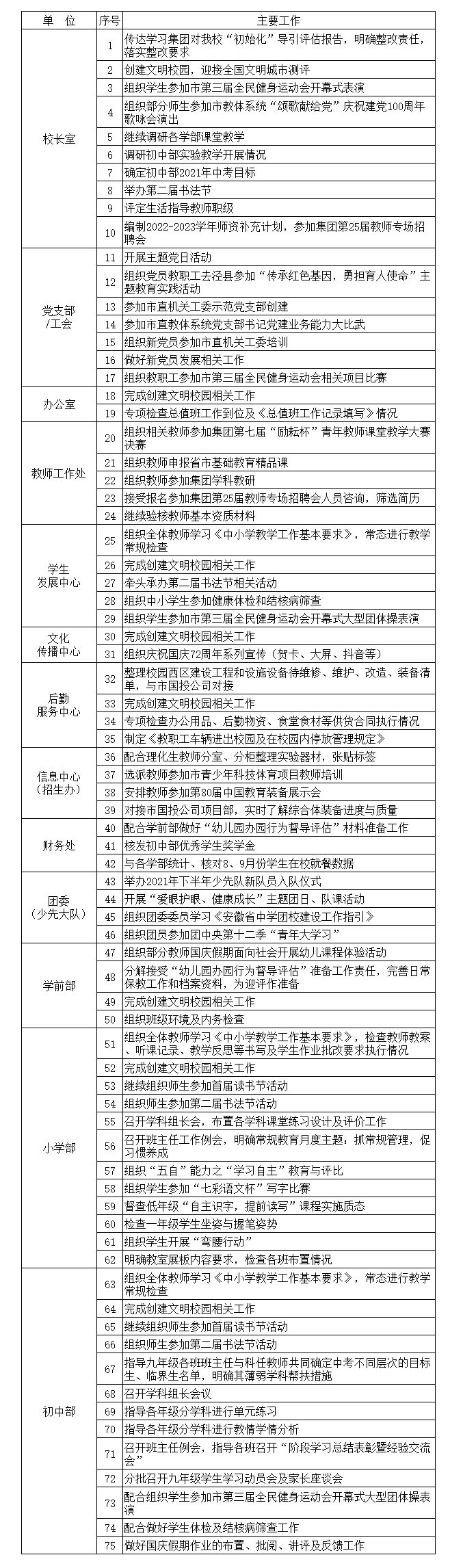 工作安排5-8.png