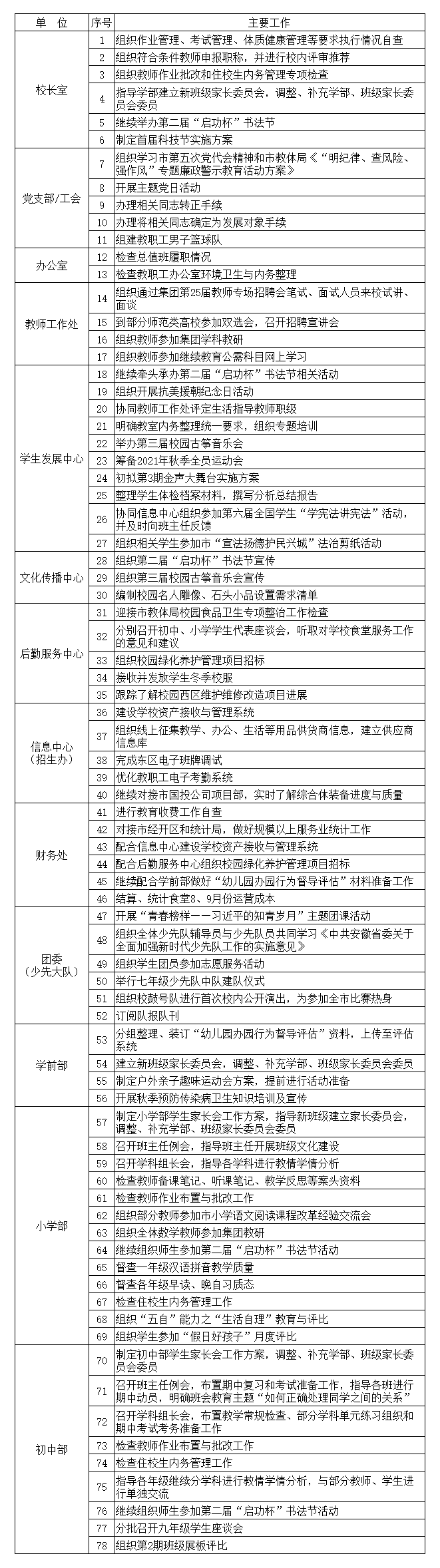 工作安排9-10.png