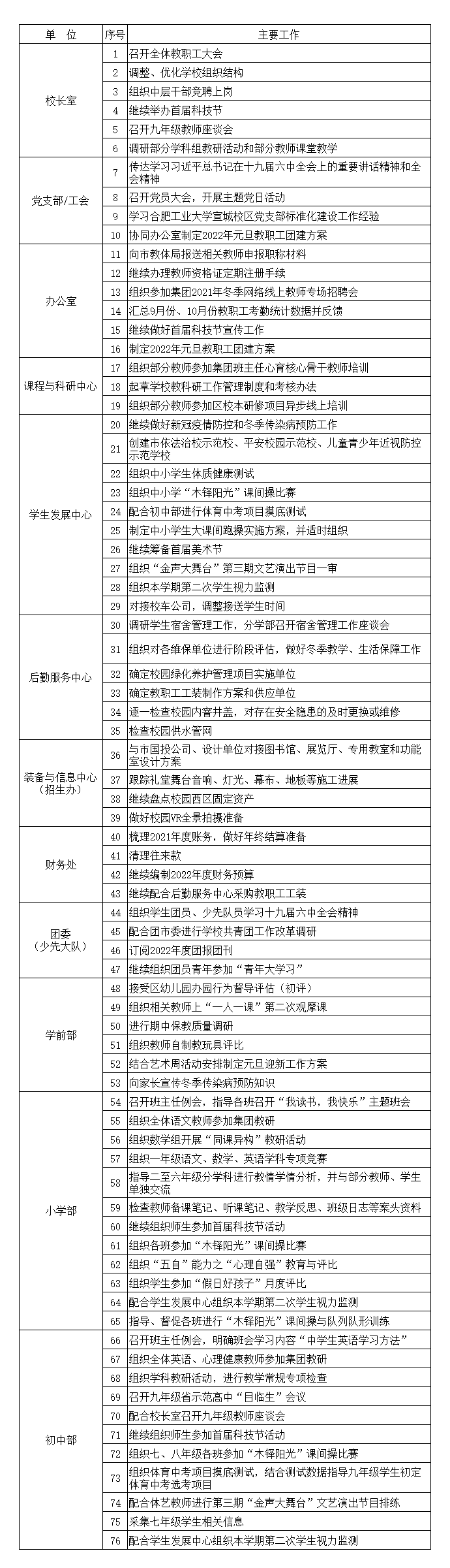 工作安排13-14.png