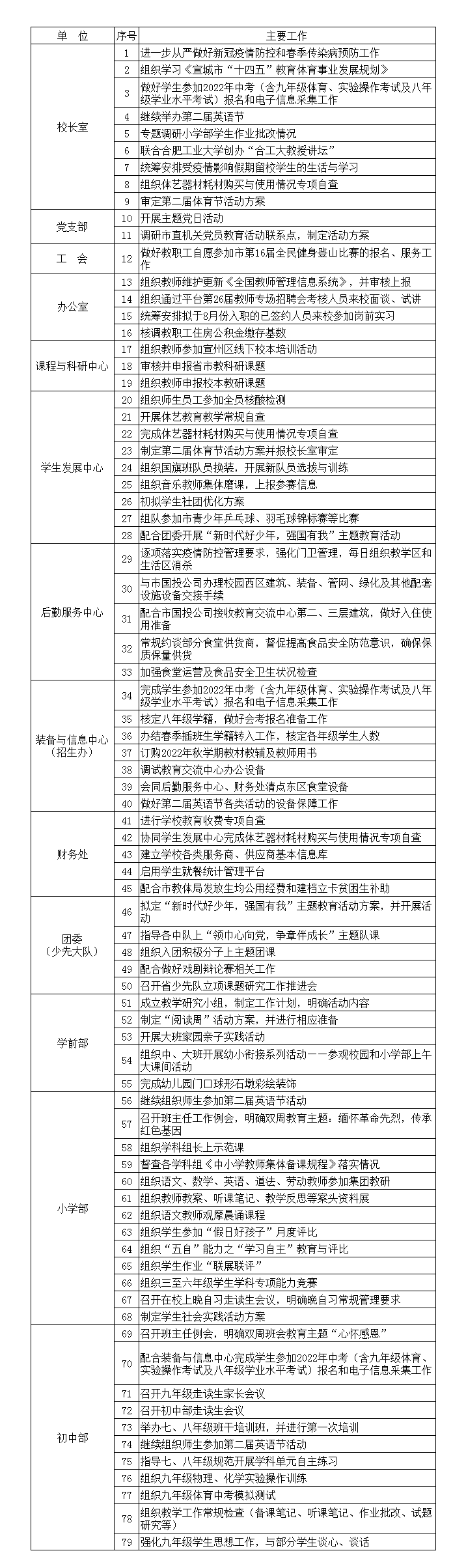 第5－6周.png