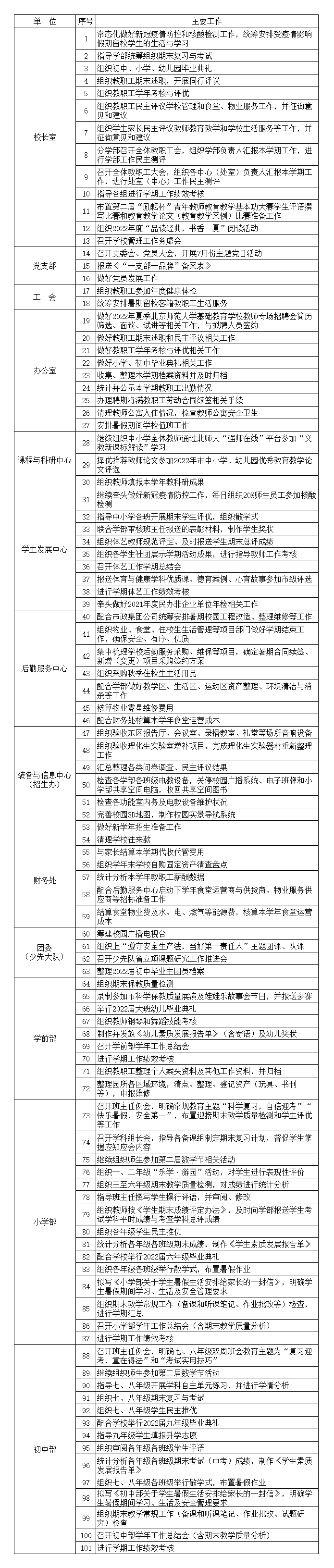 工作安排.png