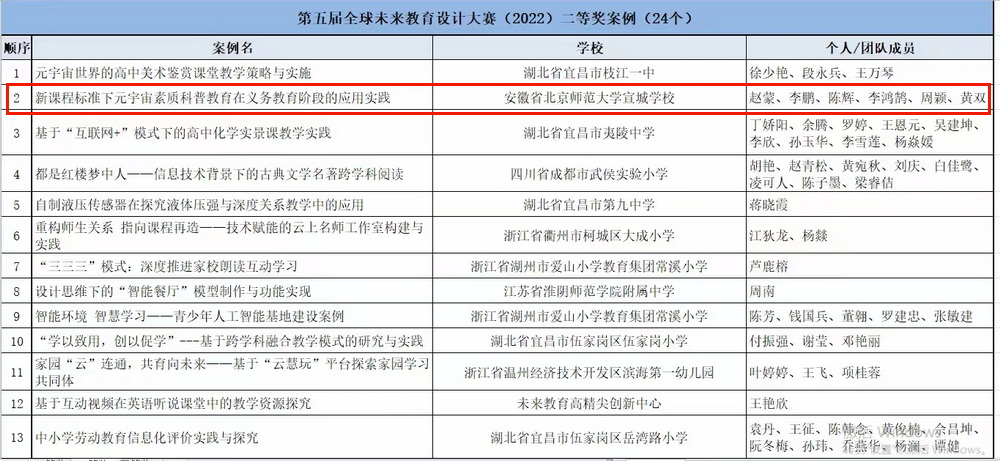 获奖图片.jpg