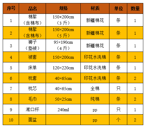 生活用品2.png