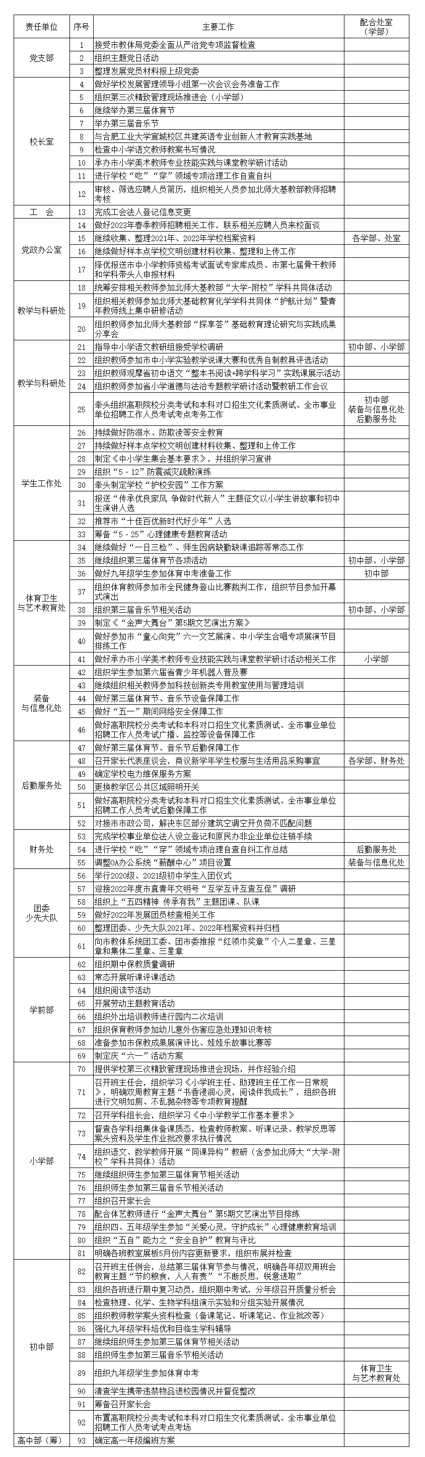 c88b072cf5c14e264ee5603d41d1262.png