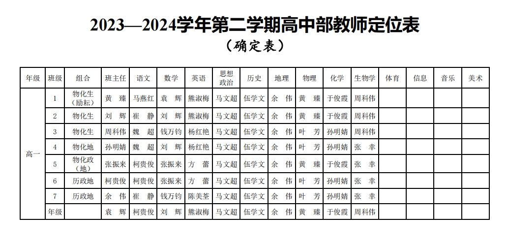 高中部.png